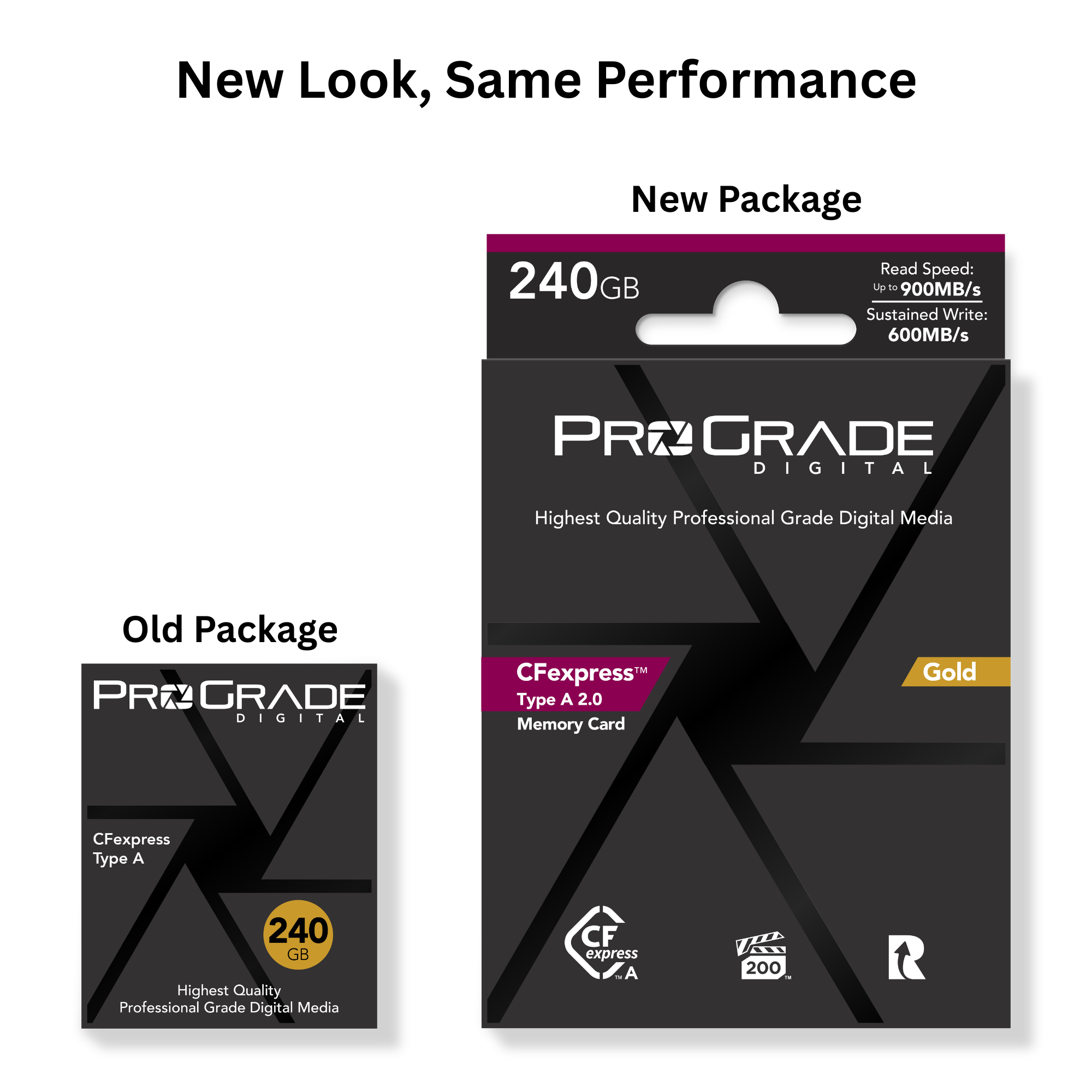 CFexpress 2.0 Type A Gold Memory Cards | ProGrade Digital CFexpress 2.0 Type A Gold Memory Cards | ProGrade Digital