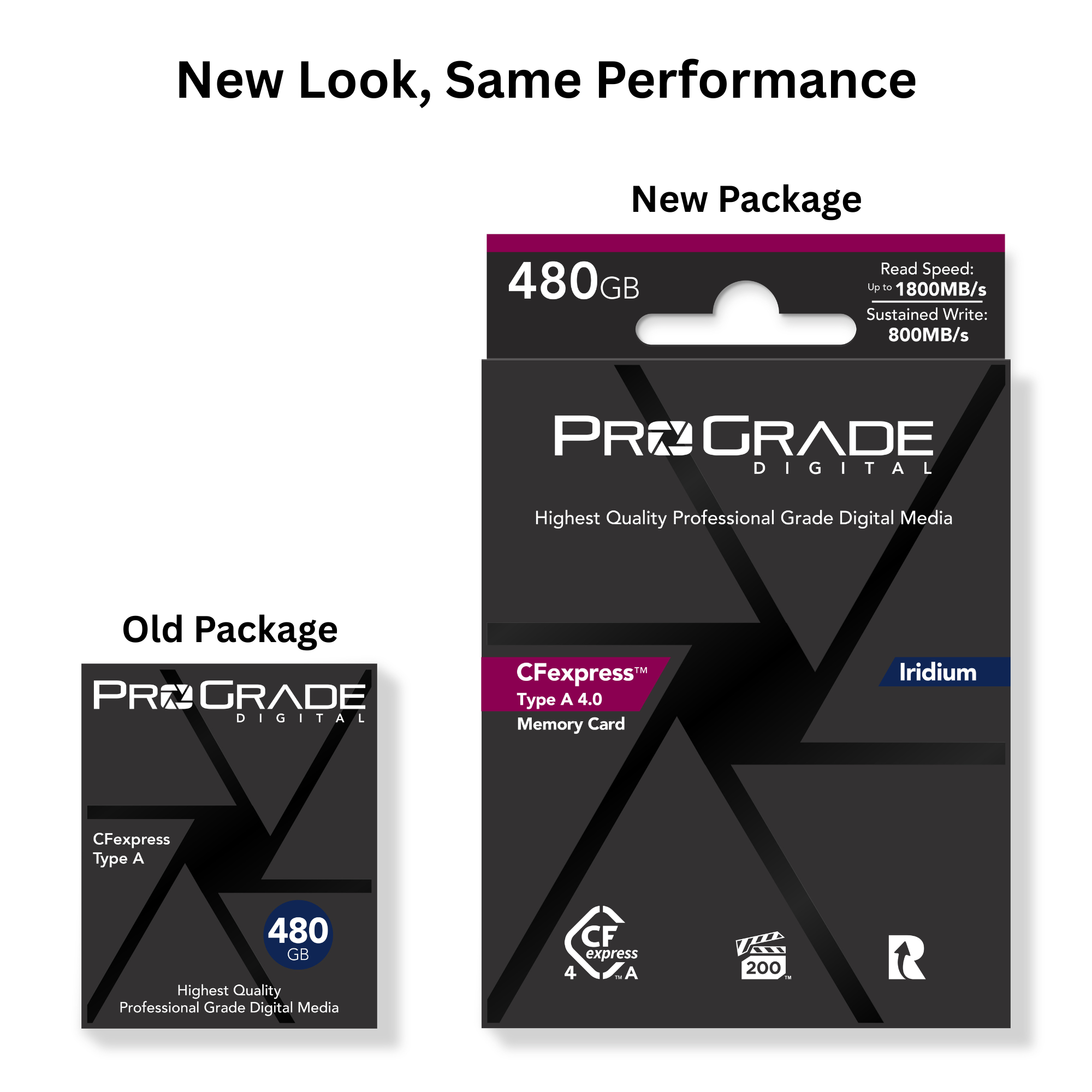 CFexpress 4.0 Type A Iridium Memory Cards | ProGrade Digital CFexpress 4.0 Type A Iridium Memory Cards | ProGrade Digital