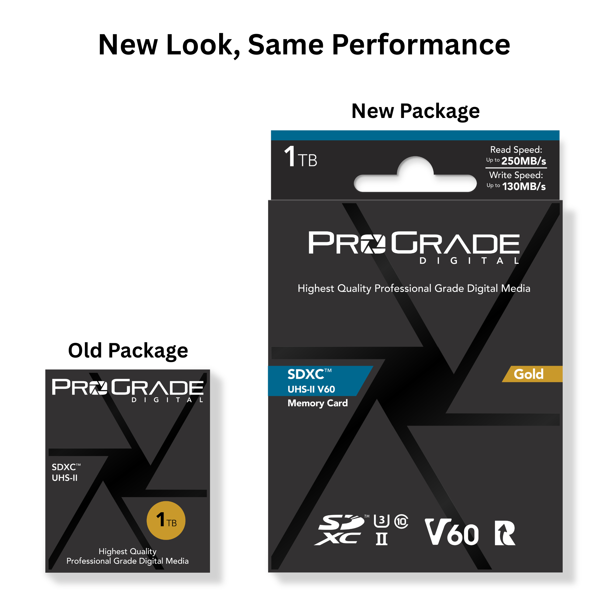 V60 Gold SD Cards | ProGrade Digital V60 Gold SD Cards | ProGrade Digital
