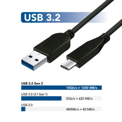 ProGrade Digital USB 3.2 Gen 2 Super Speed+ Certified Replacement Cables